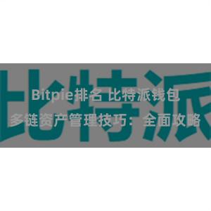 Bitpie排名 比特派钱包多链资产管理技巧：全面攻略