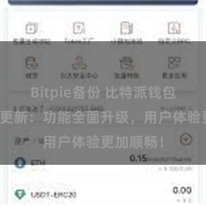 Bitpie备份 比特派钱包最新版本更新：功能全面升级，用户体验更加顺畅！