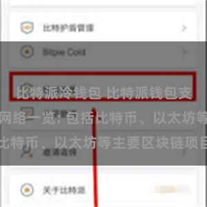 比特派冷钱包 比特派钱包支持的区块链网络一览: 包括比特币、以太坊等主要区块链项目