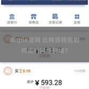 Bitpie官网 比特派钱包如何应对网络拥堵？