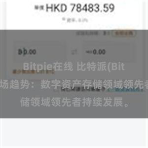 Bitpie在线 比特派(Bitpie)钱包市场趋势：数字资产存储领域领先者持续发展。