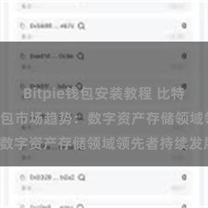 Bitpie钱包安装教程 比特派(Bitpie)钱包市场趋势：数字资产存储领域领先者持续发展。